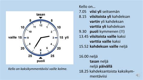 Paljonko kello on .